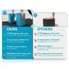 WRIST BUDDY Yoga Blocks Ergonomic EVA Foam Grip Support-8